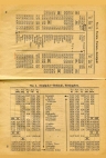 aikataulut/pohjanmaa-1933 (39).jpg
